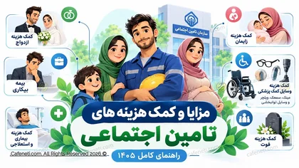 مزایا و کمک هزینه های تامین اجتماعی ۱۴۰۵؛ چه خدماتی به شما تعلق می گیرد؟
