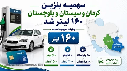 سهمیه بنزین کرمان و سیستان و بلوچستان به ۱۶۰ لیتر افزایش یافت