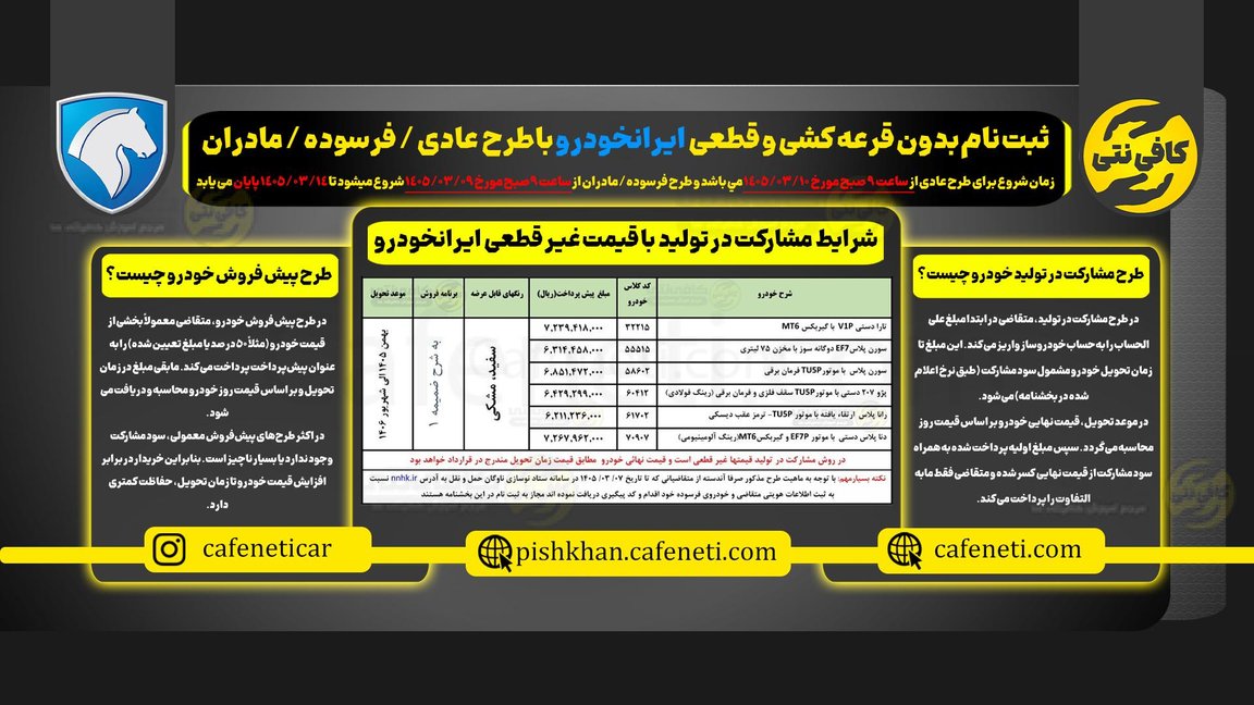 استعلام یارانه