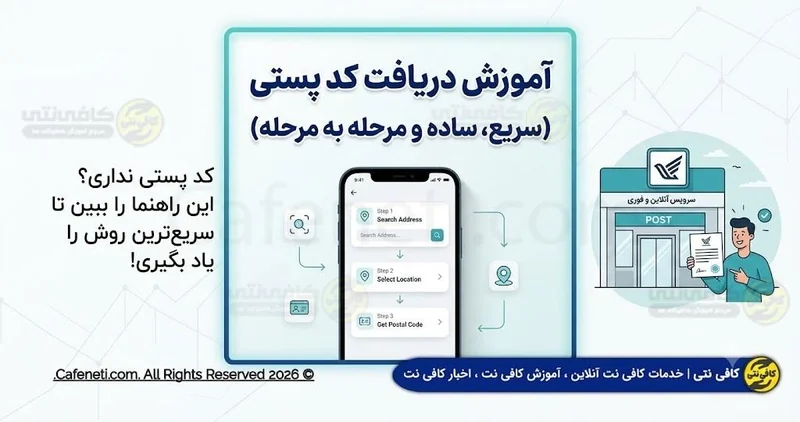 آموزش دریافت کد پستی در ایران به ساده‌ترین روش (مرحله به مرحله)