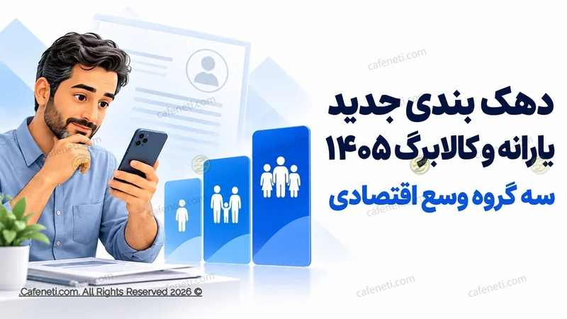 دهک بندی جدید یارانه و کالابرگ ۱۴۰۵؛ سه گروه اقتصادی
