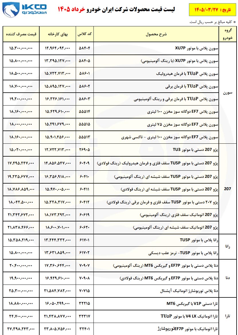 لیست قیمت خودرو های ایران خودرو