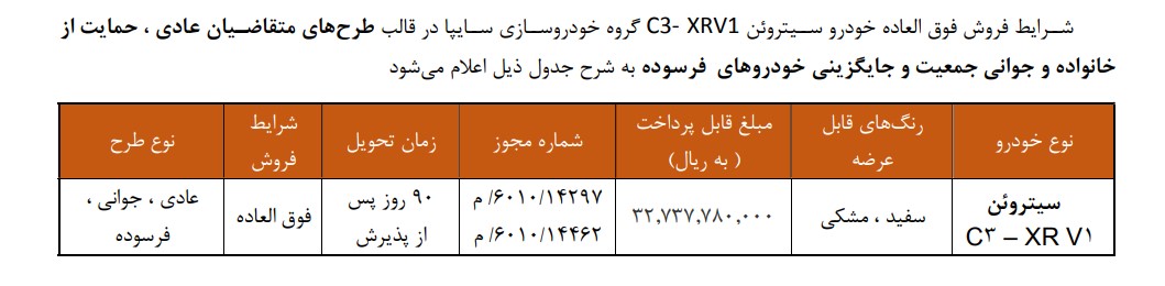ثبت نام جدید سایپا 