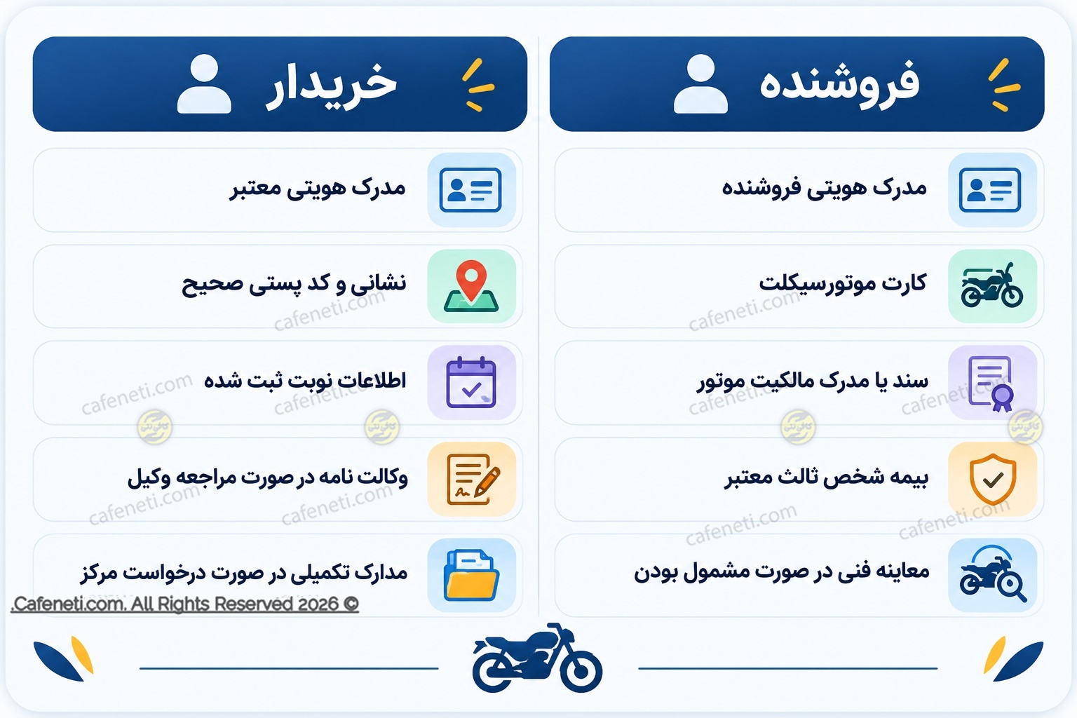 مدارک موتور 