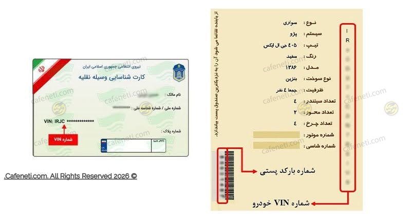 مدارک استعلام کارت سوخت