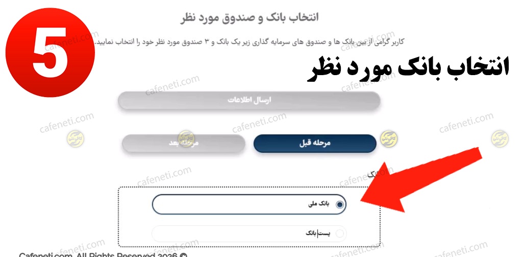 انتخاب بانک و صندوق سرمایه گذاری سهام فرزند