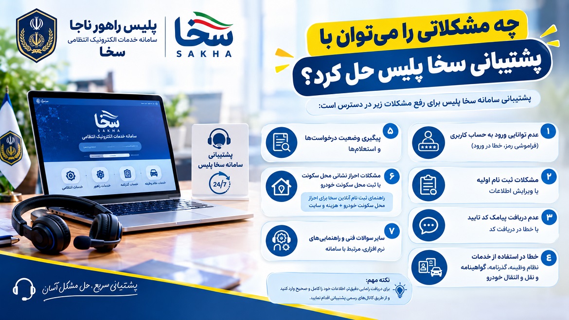 پشتیبانی سخا