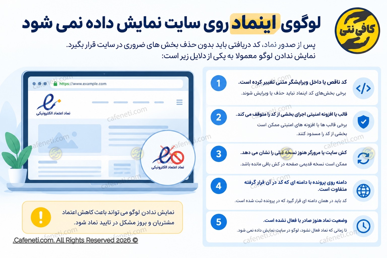 نشان ندادن اینماد روی سایت
