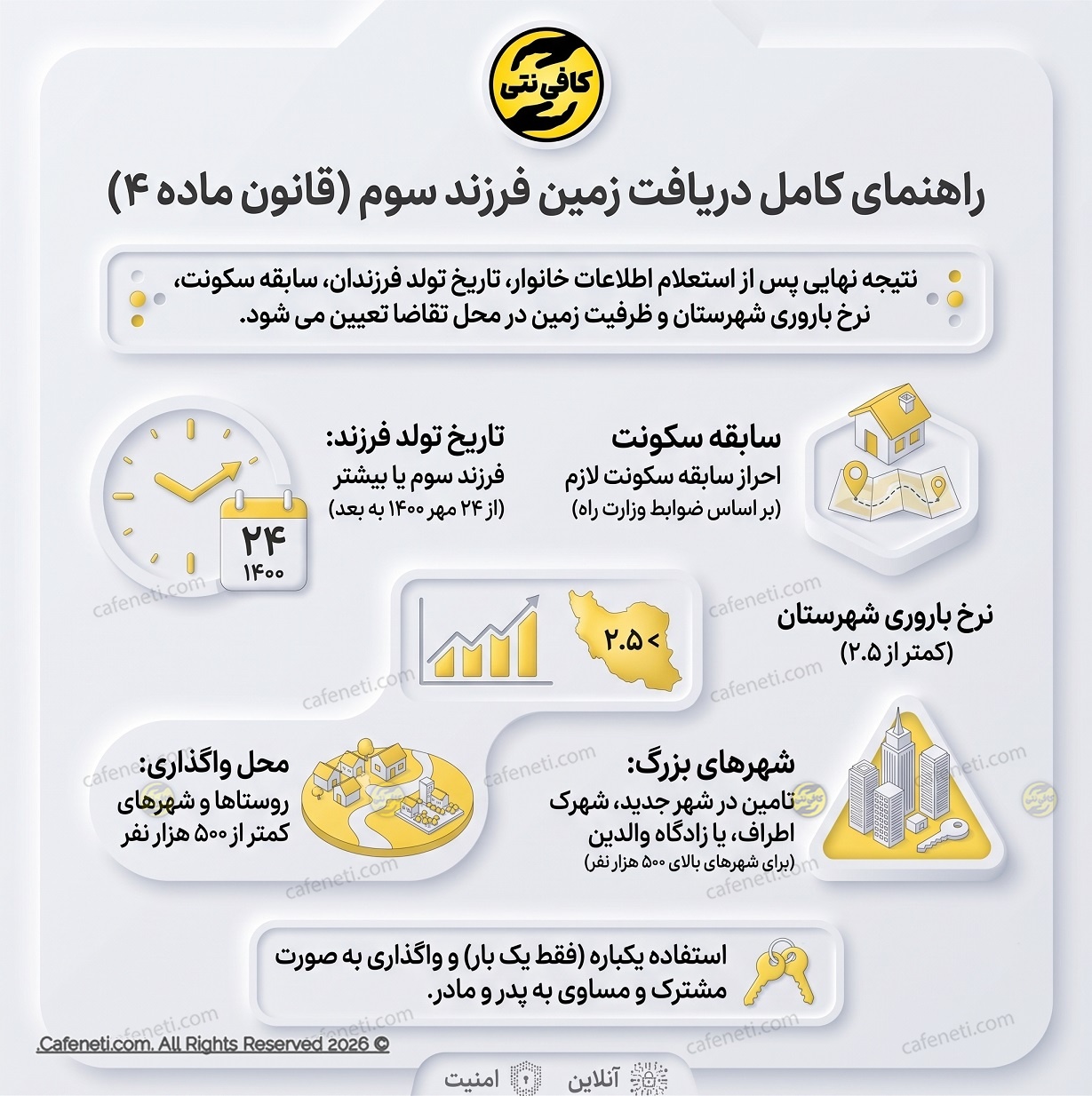 راهنمای کامل زمین سوم