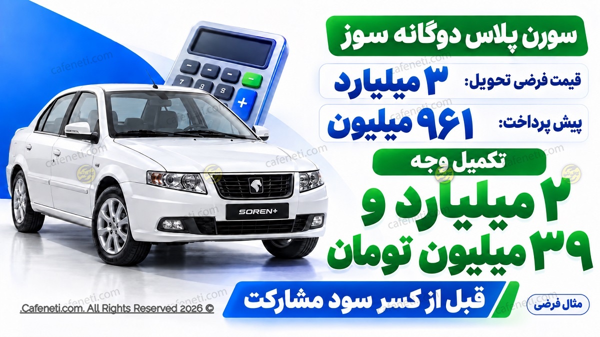 آیا پیش پرداخت ایران خودرو در طرح پیش فروش شامل افزایش قیمت می شود؟