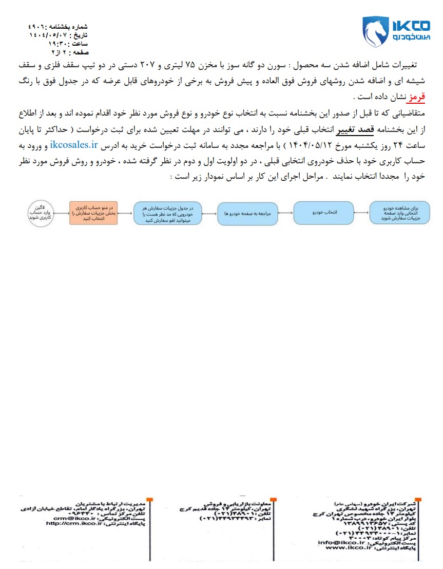 بخش نامه متمم هفتمين دوره فروش ثبت نام ایران خودرو در طرح عادی ، فرسوده و مادران