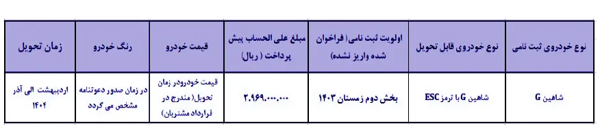 ثبت نام شاهین 1403