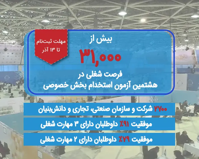 آزمون استخدامی بخش خصوصی 1405 2 هشتمین آزمون استخدامی بخش خصوصی