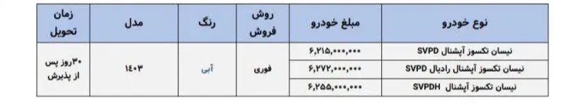 فروش زامیاد 2