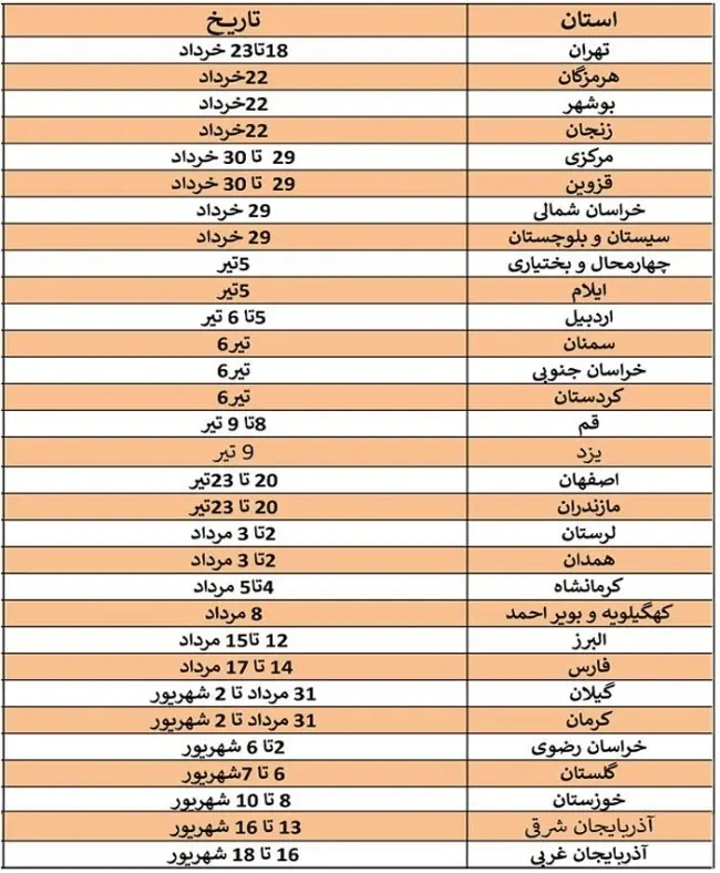 جدول زمانی مرحله صلاحیتهای عمومی آزمون مرکز وکلای قوه قضاییه