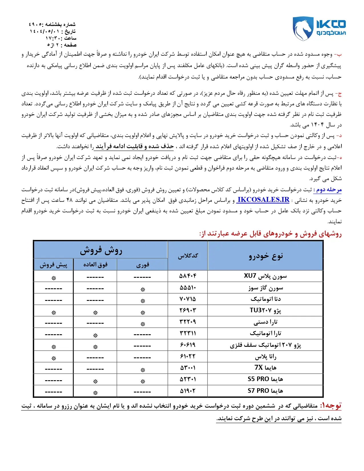 دانلود بخش نامه هفتمين دوره فروش ثبت نام ایران خودرو در طرح عادی ، فرسوده و مادران 