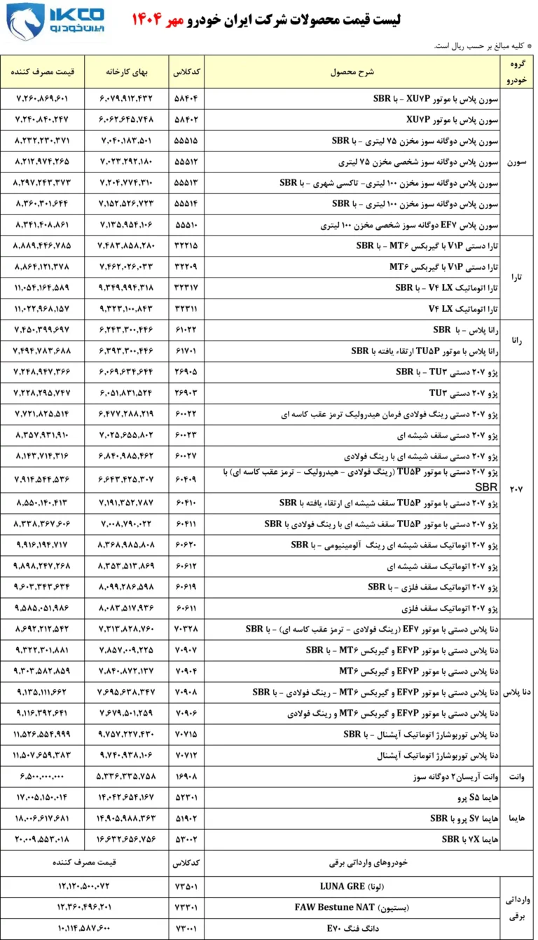 ikco price 71404 768x1341 1