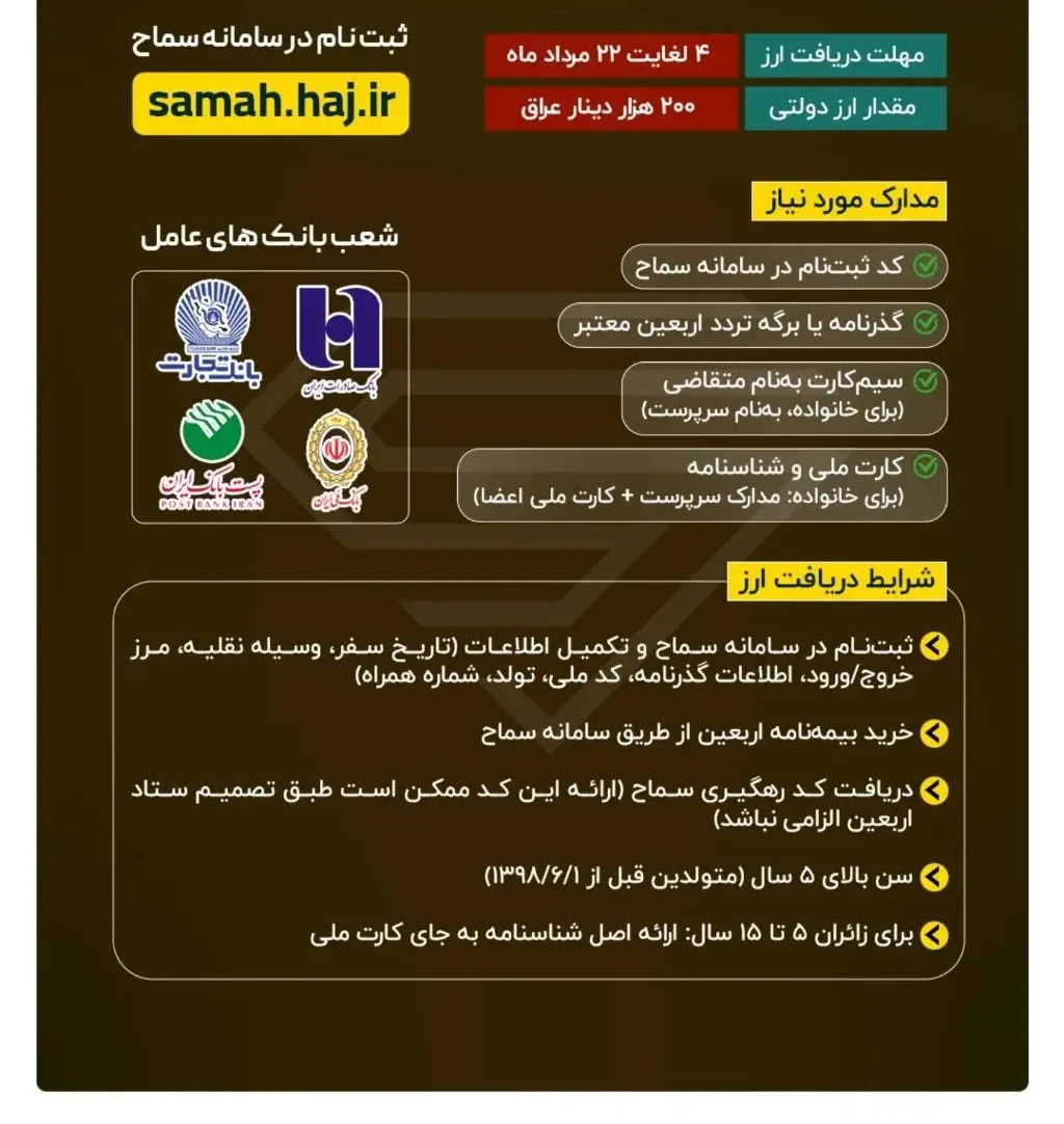 شرایط و مدارک لازم برای دریافت ارز اربعین 1405 1 مدارک لازم برای خرید ارز اربعین