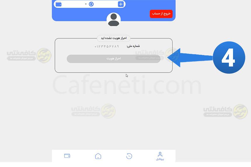 قسمت پروفایل برای احراز هویت کد ملی ورود به سامانه پلیس من ثبت پلیس اماکن برای دریافت مجوز قانونی 1