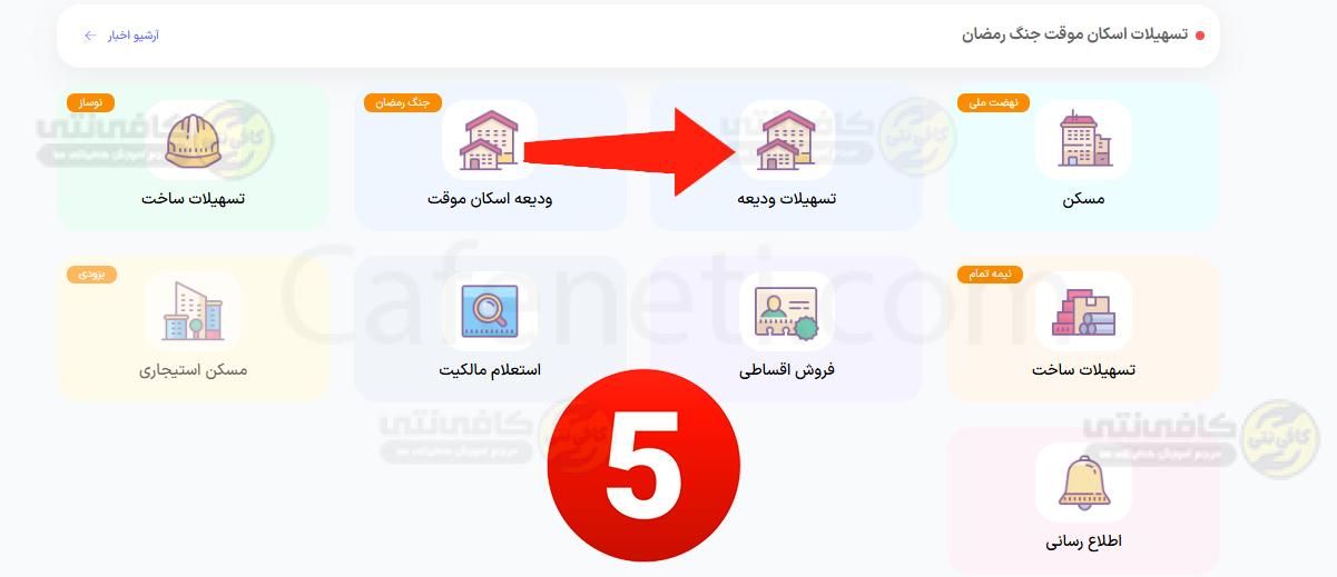 وام ودیعه مسکن ۱۴۰۵ | مبلغ، شرایط و ثبت نام وام مستاجری 6 وام مستاجری