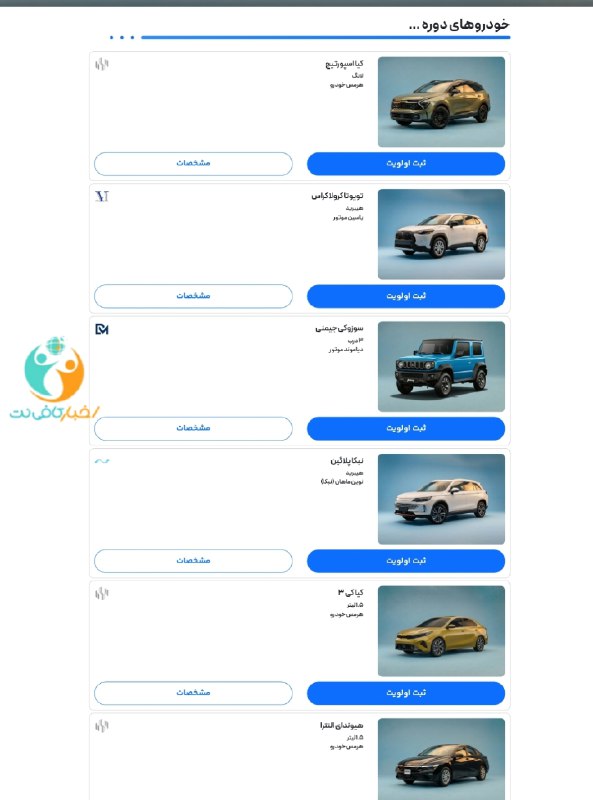 راهنمای پیش ثبت نام خودروهای وارداتی آذر 1404