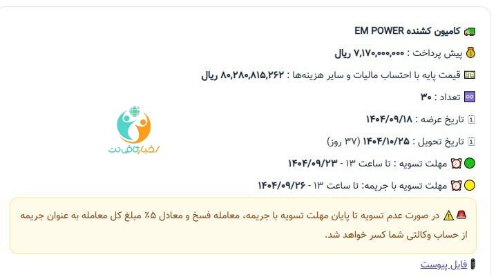 بهترین شرایط فروش کامیون کشنده امپاور BD500 در بورس کالا آذر 1404