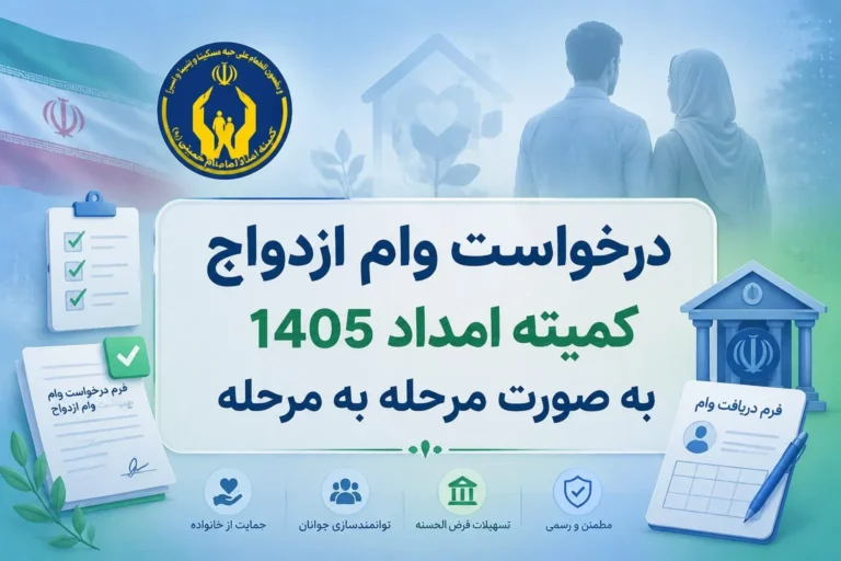 راهنمای کامل درخواست وام ازدواج کمیته امداد به صورت مرحله به مرحله