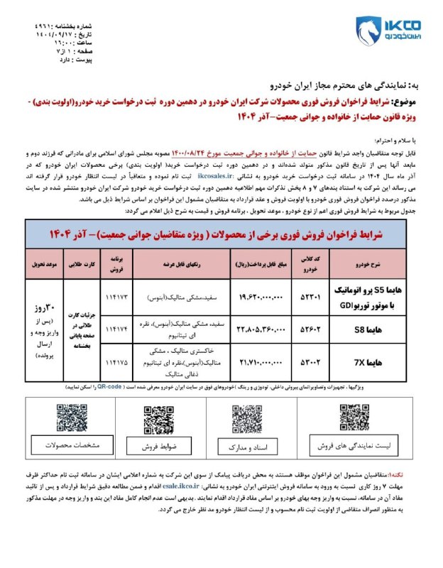 شرایط فروش هایما ایران خودرو - طرح جوانی جمعیت