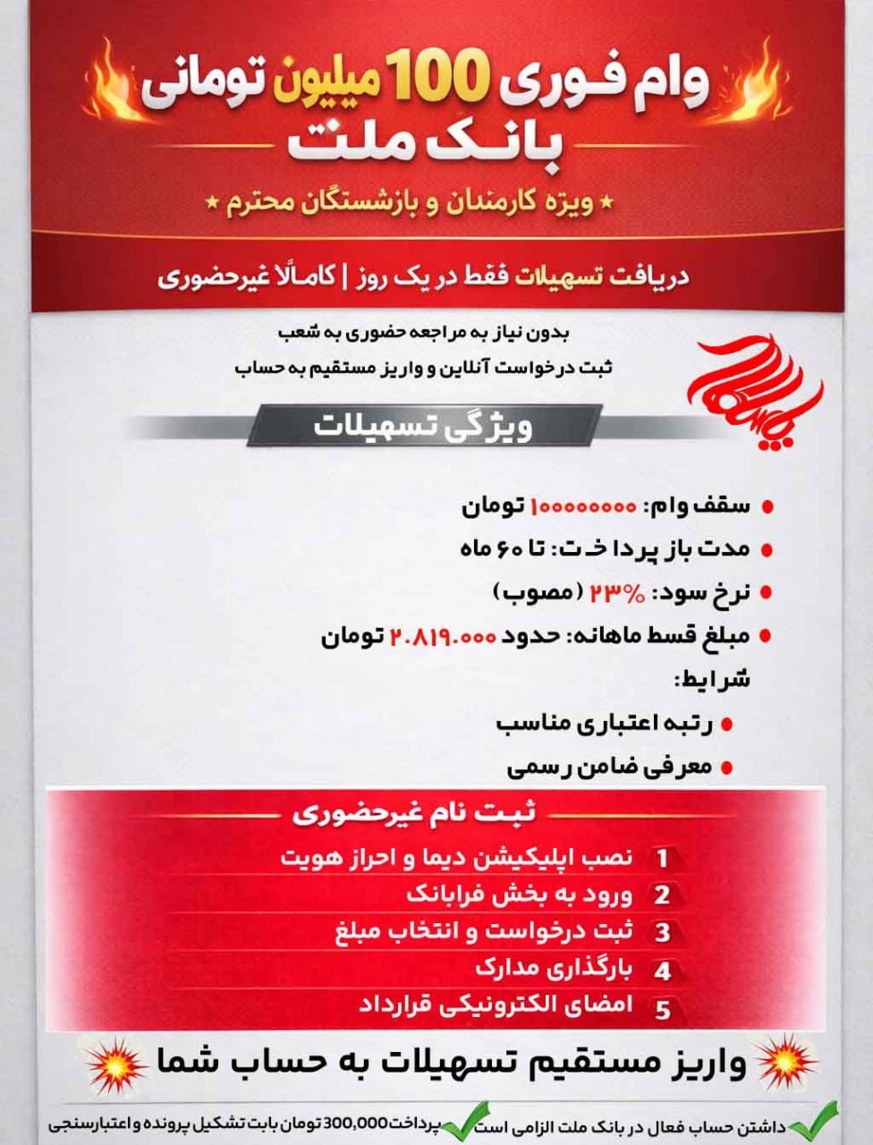 وام غیرحضوری فوری بانک ملت