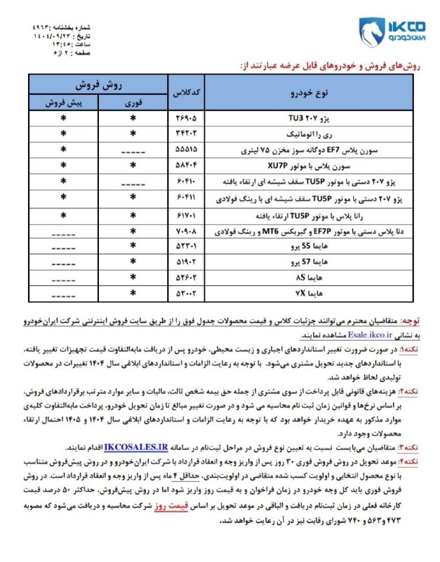 ثبت نام ایران خودرو مرحله یازدهم