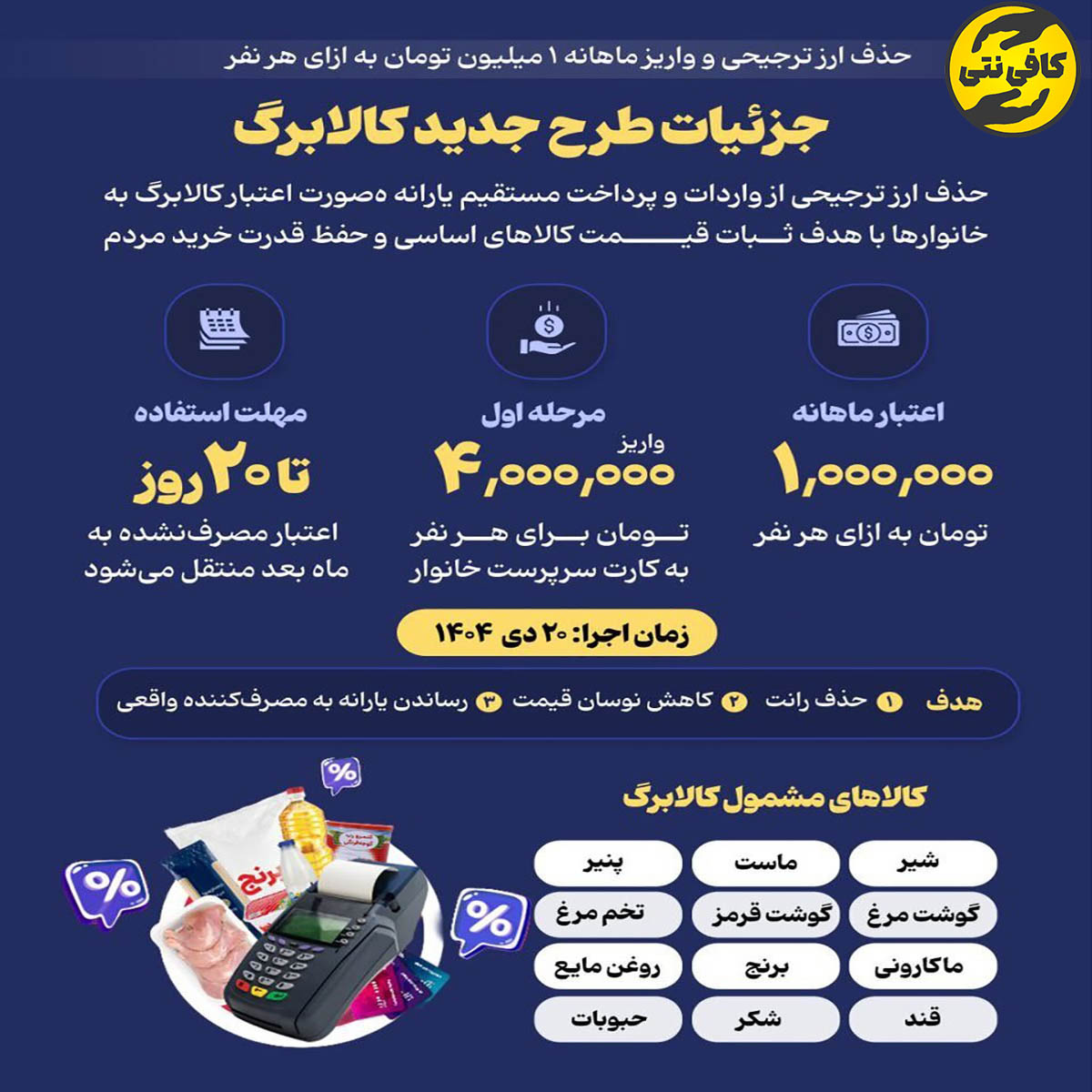 yarane 4 milioni new | cafeneti.com