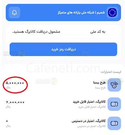 استعلام و ثبت نام طرح یسنا مادران باردار 1405 | لینک سامانه + استعلام با کد ملی 2 ثبت نام طرح یسنا - کافی نتی