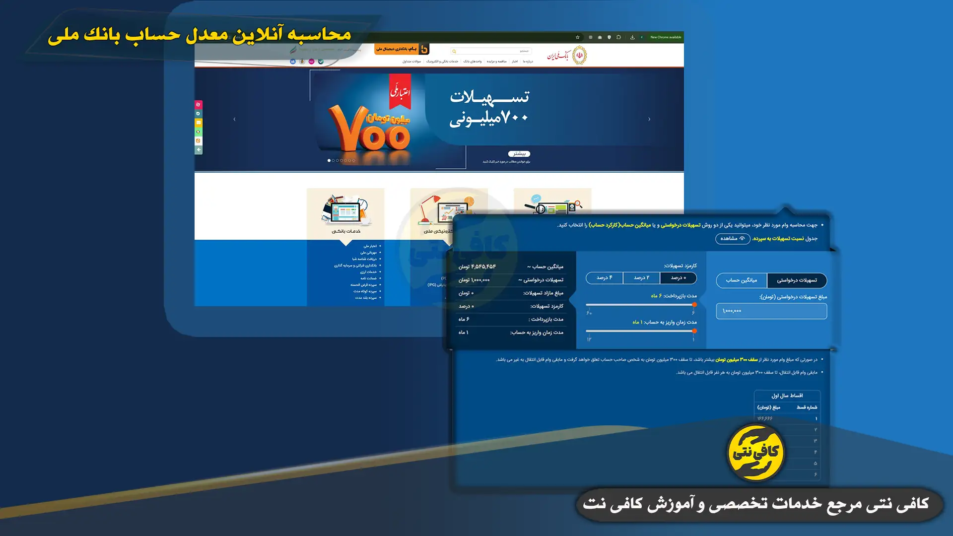 محاسبه آنلاین معدل حساب بانک ملی طرح مهربانی