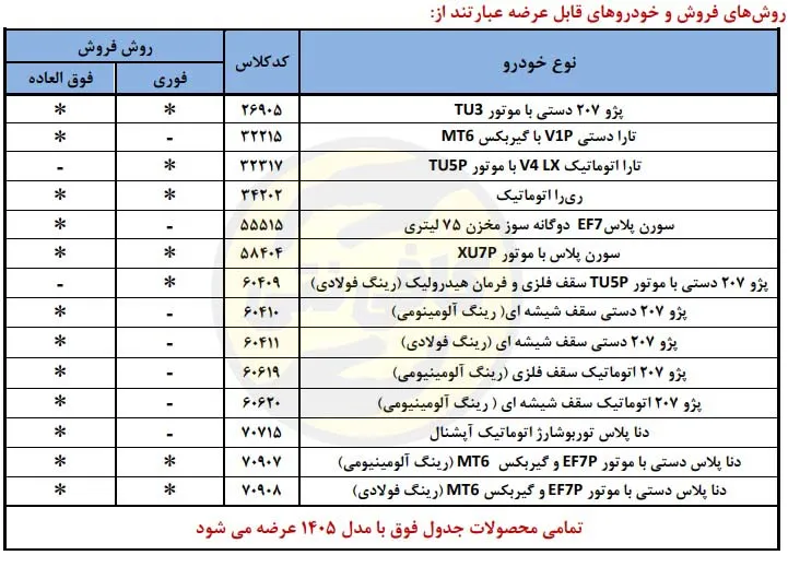 Bakhsh-Name-21-Bahman-1404 | cafeneti.com