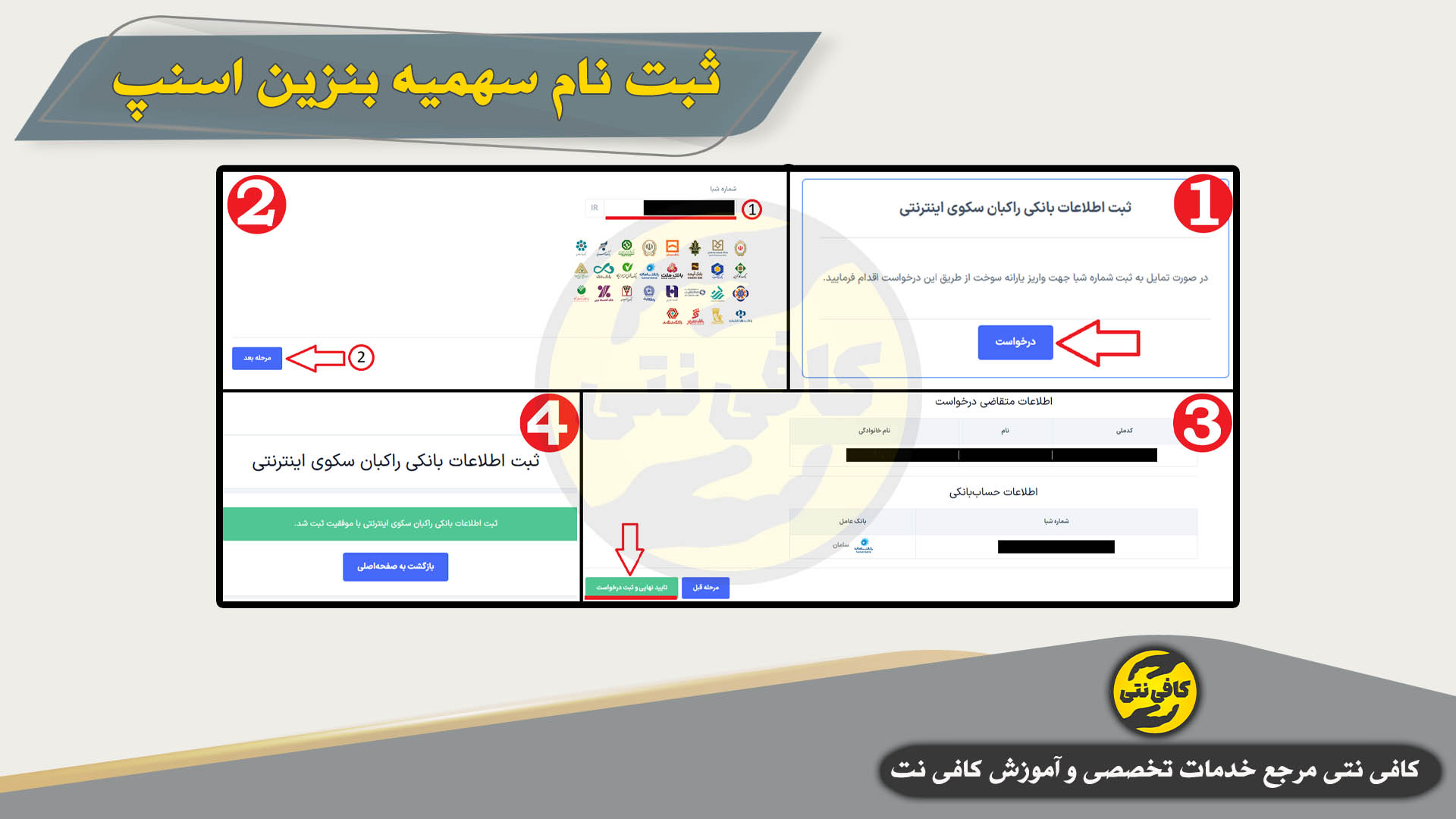 Sahmie-Sookht-Snapp-Cover | cafeneti