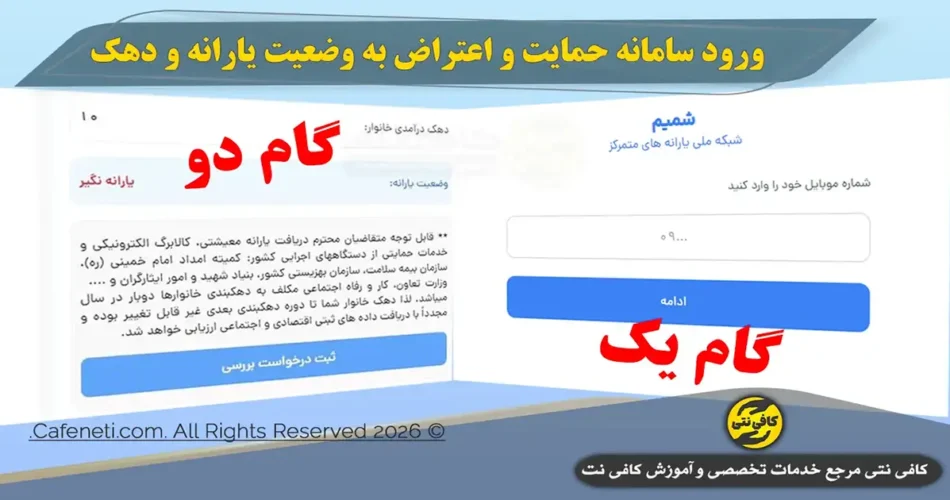hemayat.sfara.ir |سامانه حمایت اسفارا یارانه، ثبت اعتراض و کالابرگ