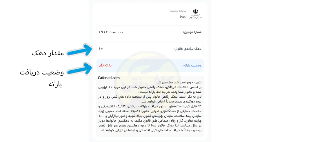 مشاهده دهک خانوار در سامانه حمایت