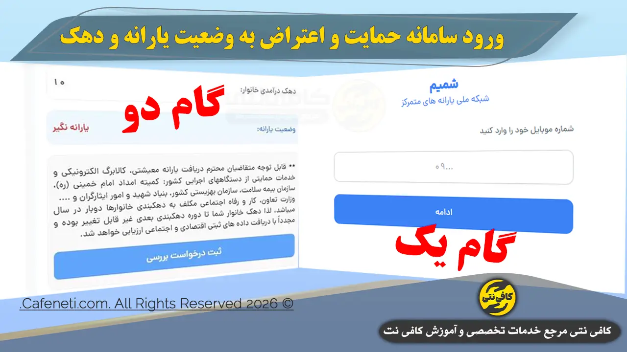 ورود به سامانه حمایت و اعتراض به یارانه و دهک در سامانه hemayat.sfara .ir