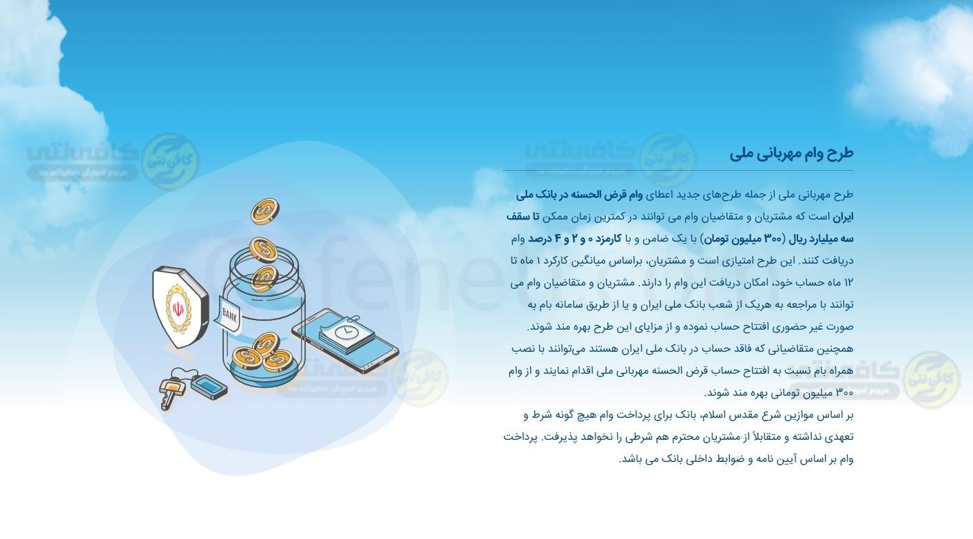 وام فوری بانک ملی؛ راهنمای کامل دریافت و ثبت نام 1405