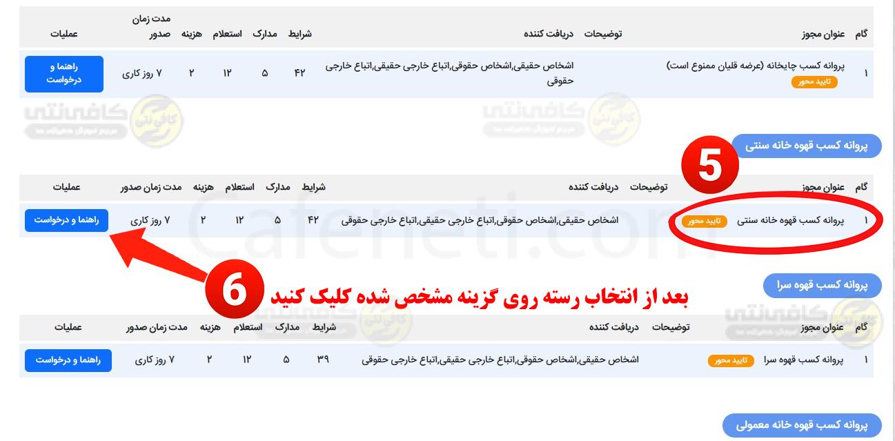 انتخاب دقیق رسته 65