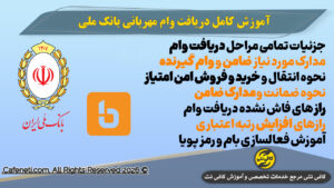 آموزش جامع وام بانک ملی 1405 | از صفر تا دریافت 300 میلیون - آموزش ویدیویی