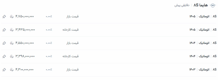 قیمت محصولات ایرانخودرو در مرداد 1405 4 قیمت خودرو هایما 8S -کافی نتی