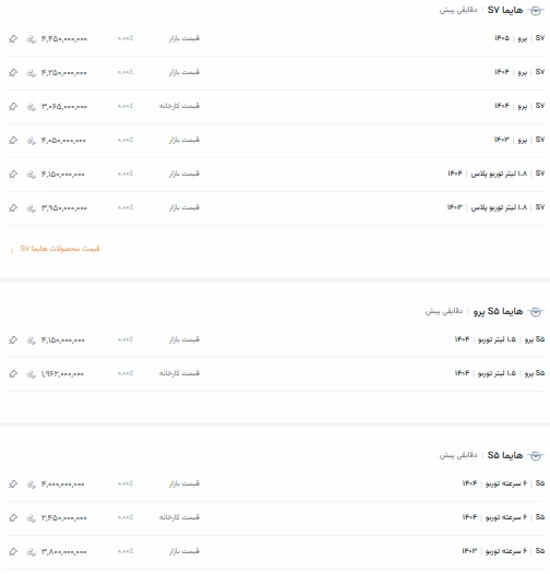 قیمت محصولات ایرانخودرو در مرداد 1405 6 قیمت خودرو هایما - کافی نتی