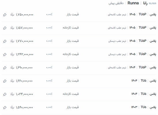 قیمت محصولات ایرانخودرو در مرداد 1405 11 قیمت خودروی رانا-کافی نتی