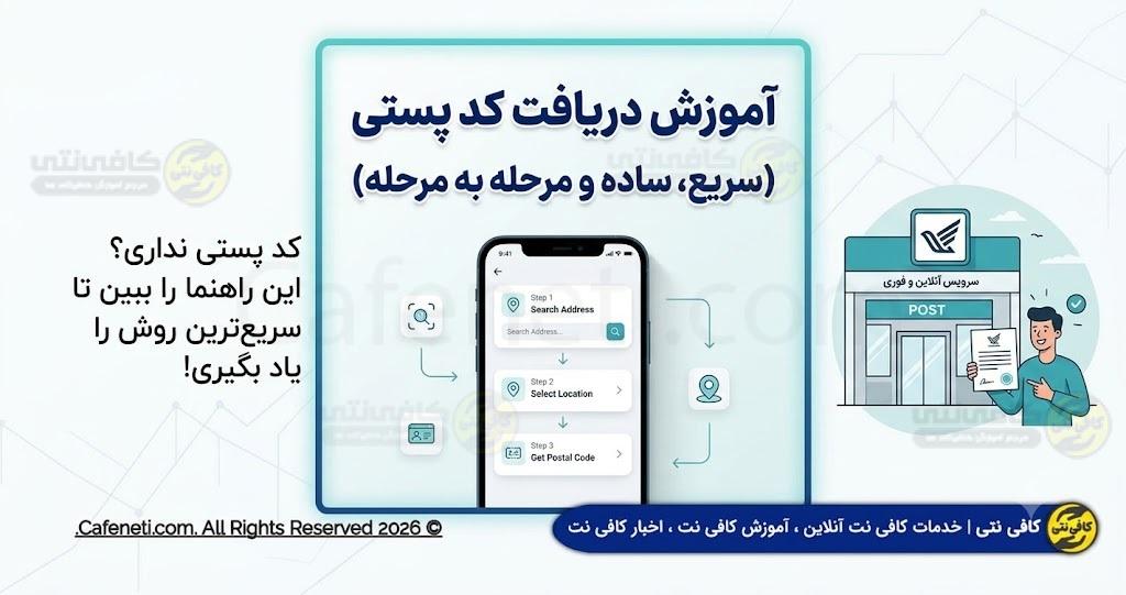 آموزش دریافت کد پستی در ایران به ساده‌ترین روش (مرحله به مرحله)