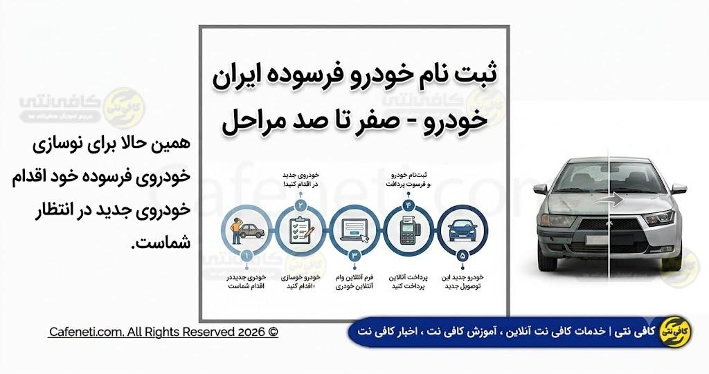 صفر تا صد مراحل ثبت نام خودرو فرسوده ایران خودرو